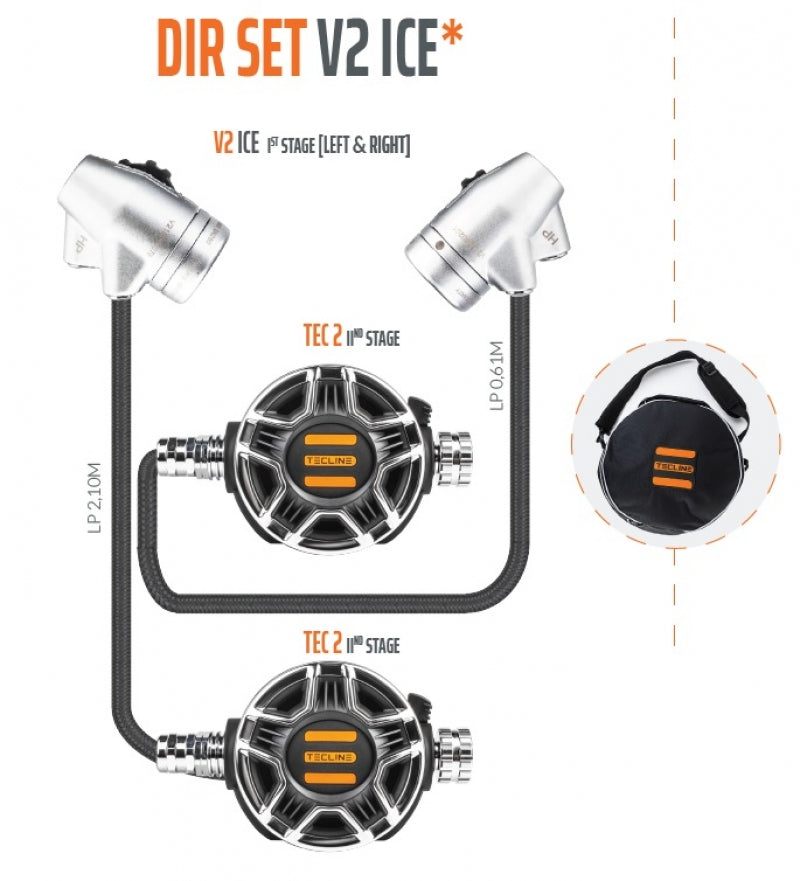 Tecline regulator V2-TEC2 DIR SET