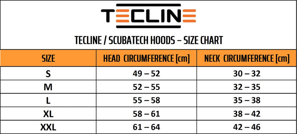 Tecline Kap Neopreen 7 mm ProTerm