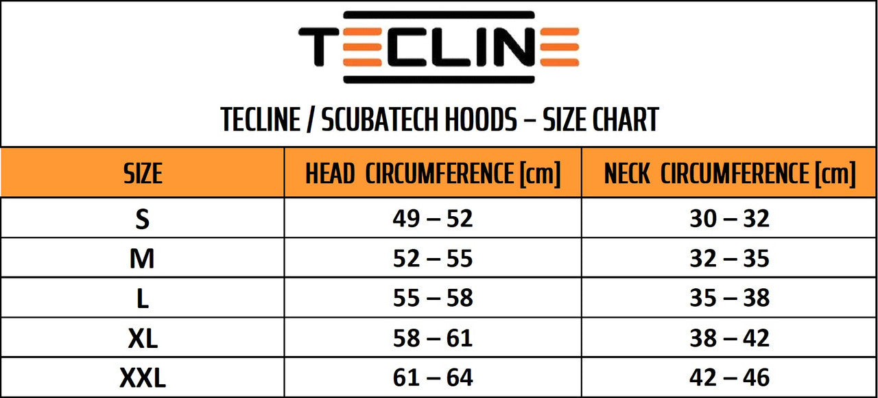 Tecline Kap Neopreen 7 mm